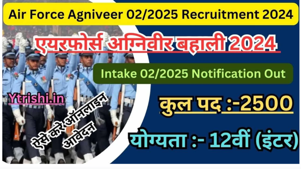 Airforce Agniveer 02/2025 Recruitment 2024