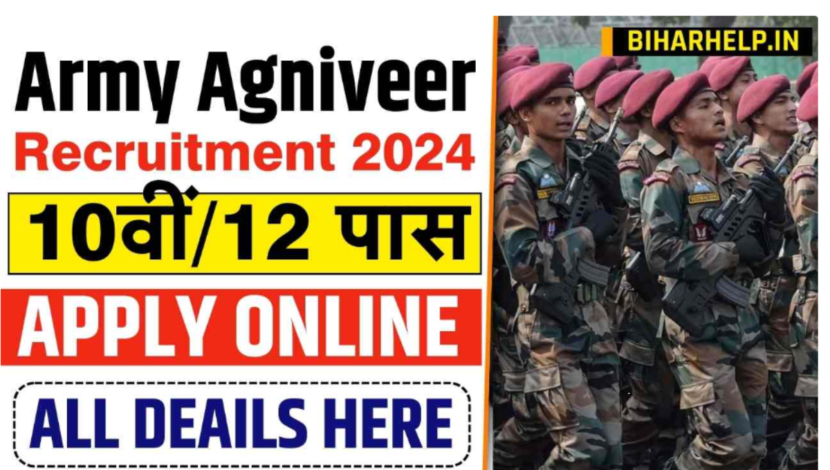 Indian Army Agniveer Recruitment 2024