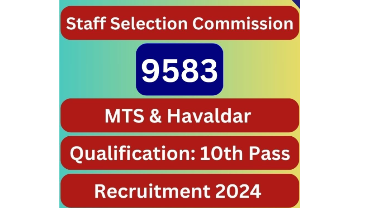 SSC MTS 2024 9583 Vacancy